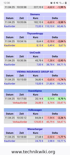 Datei:Aktienbot63.jpg